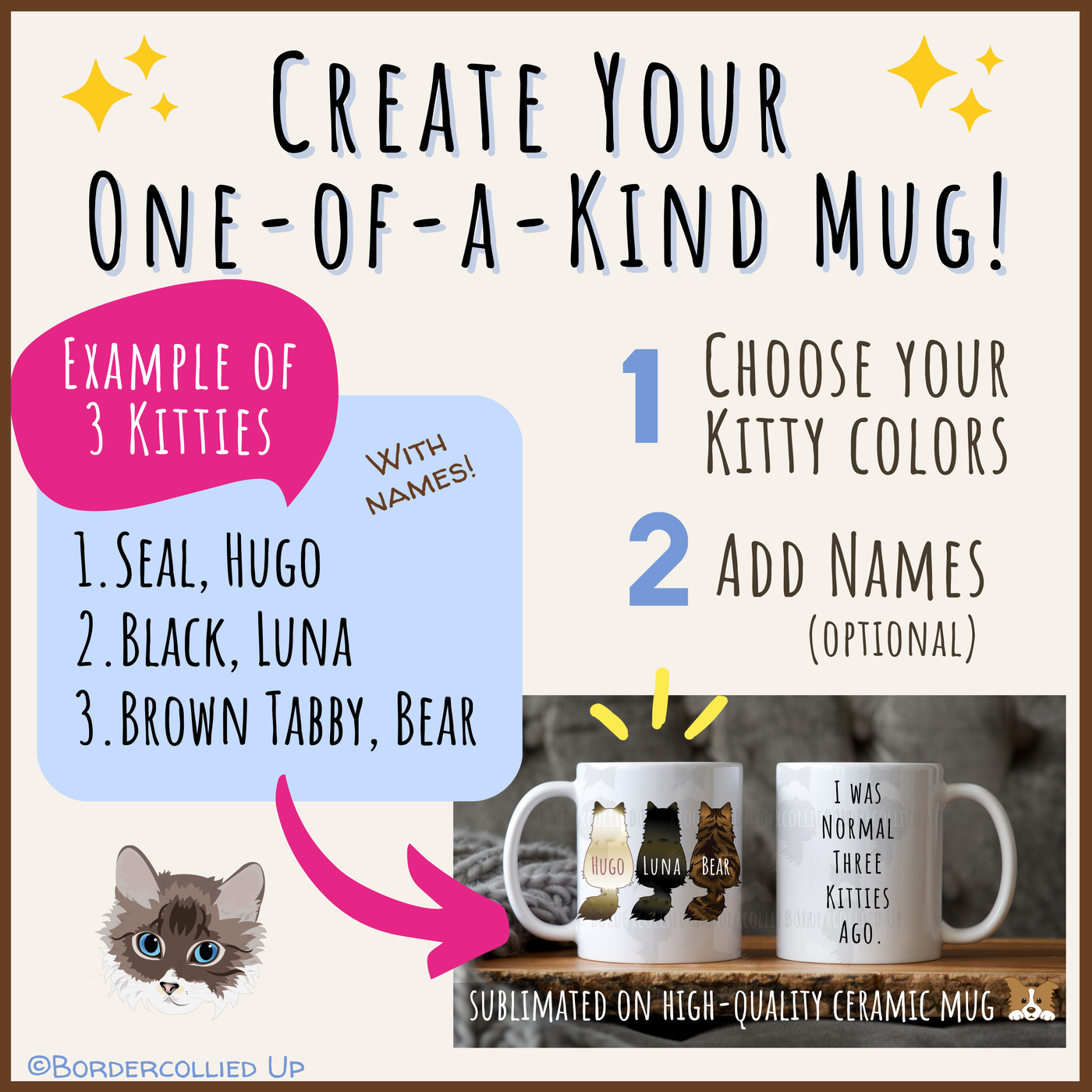 Personalized Kitty Mug